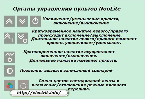 NooLite fjärrkontroller