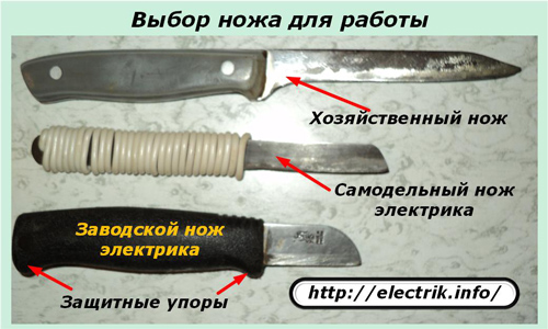 Att välja en kniv för arbete