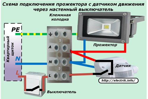 Схема на свързване на прожектор чрез стенен превключвател