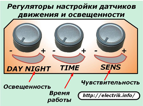 Kustības un gaismas sensoru regulēšanas pogas