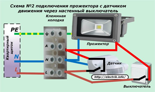 Schema de conectare a senzorului de mișcare