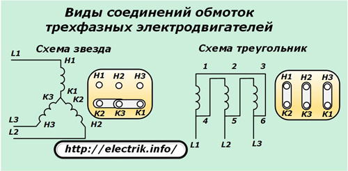 Tipos de conexiones de bobinados de motores trifásicos.