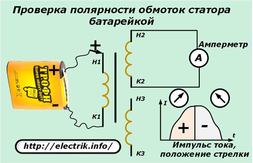 Verificarea polarității înfășurărilor statorului cu o baterie