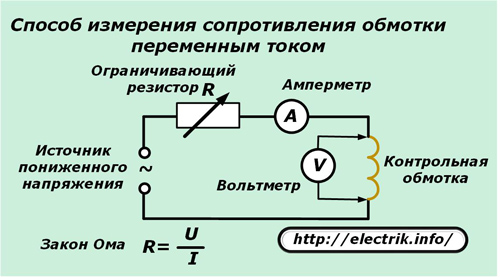 Метод за измерване на съпротивлението на намотката чрез променлив ток
