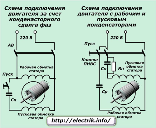 Anslutning av enfasmotor med kondensatorstart