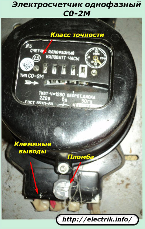 Contor electric monofazat SO-2M