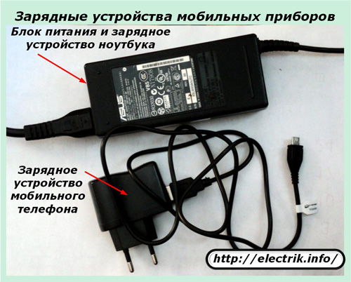 Зарядни устройства за мобилни устройства