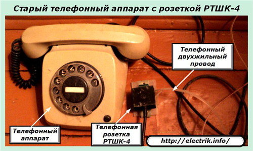 Gammal telefonapparat med uttag RTShK-4