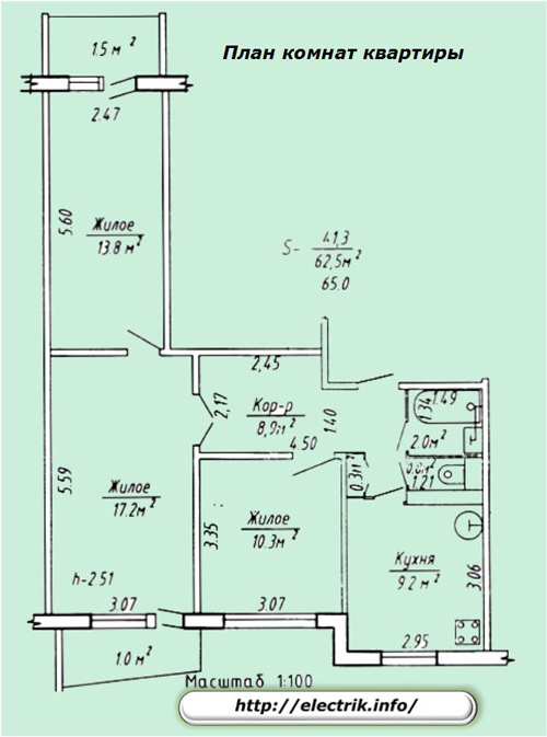 Golvplan för lägenheten