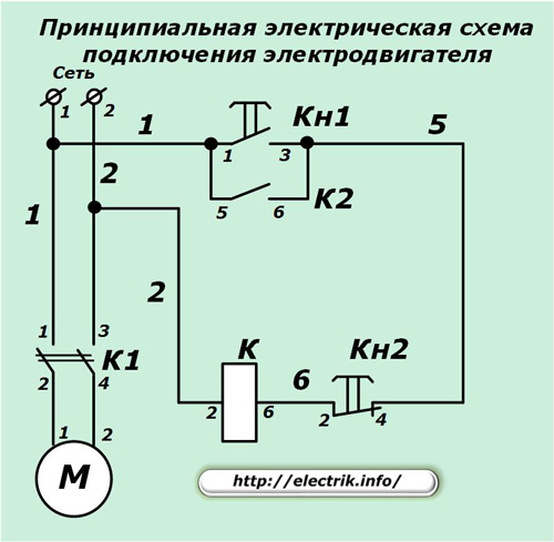 Схематична схема на връзката на електродвигателя