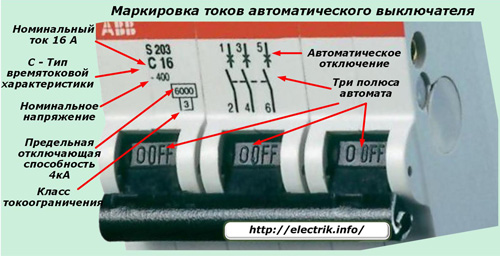 Leistungsschalter-Strommarkierung