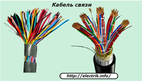 kabel komunikasi