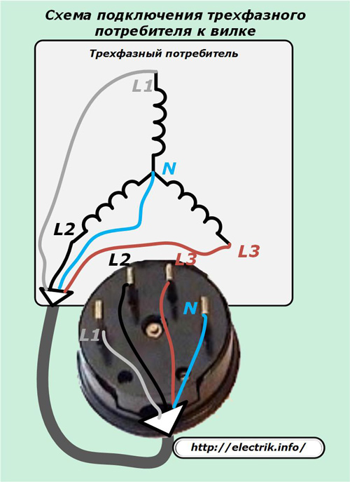 Схема на свързване на трифазен консуматор към щепсела