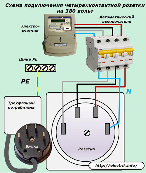 Схема на свързване на четири-пинов 380 волтов контакт
