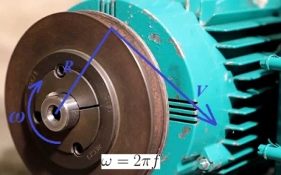 Linear speed of an induction motor