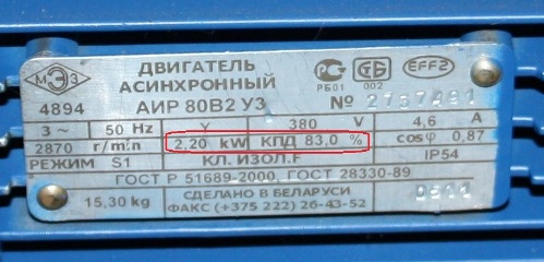 Rated active electric power of an induction motor