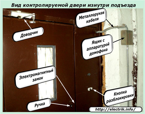 Blick auf die kontrollierte Tür im Treppenhaus