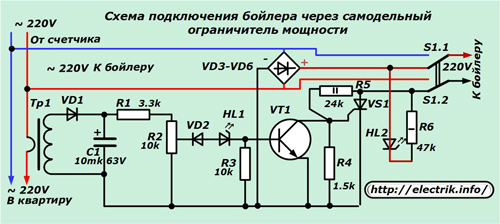 Schema de conectare a unui cazan printr-un limitator de putere de casă