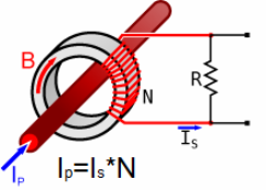 Свързване на измервателен токов трансформатор