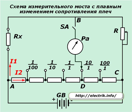 Схемата на измервателния мост с плавна промяна в съпротивлението на рамото