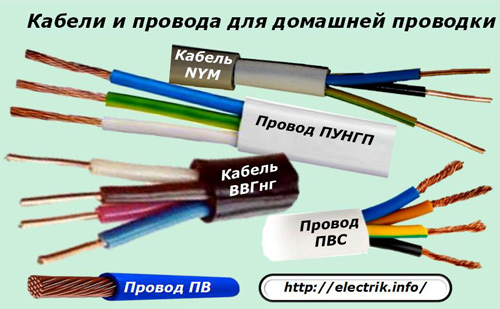 Cables and wires for home wiring