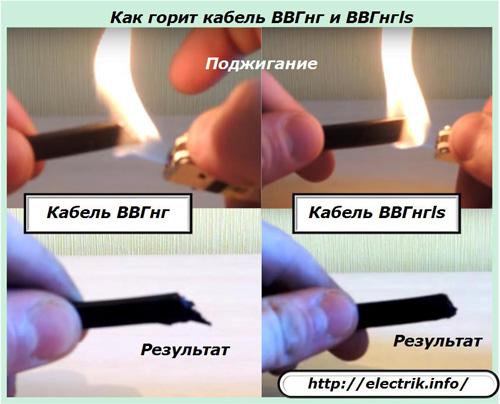 How the VVGng cable burns