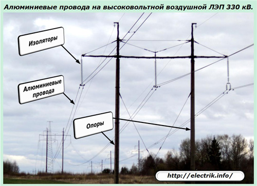 Aluminum wires on a high-voltage overhead line of a transmission line of 330 kV