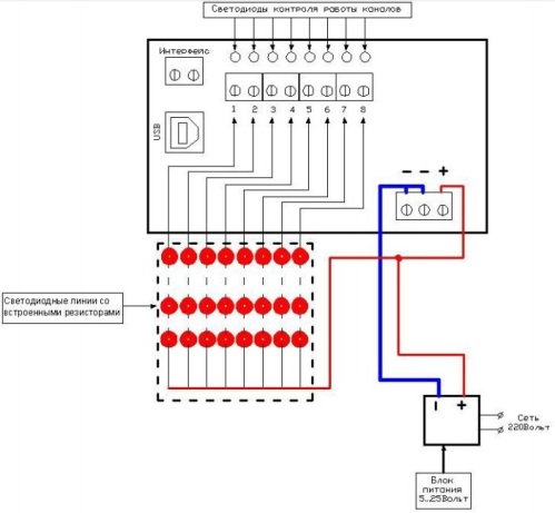 Programmējama kontroliera elektroinstalācijas shēma