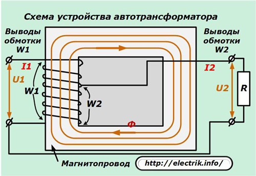 Autotransformatora ierīces diagramma