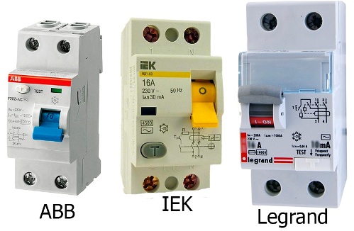 Types of RCD of various arbiters