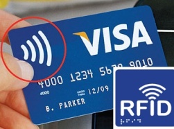 Радиочестотна идентификация (RFID): Работа и приложение