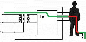 Leakage current in electrical networks