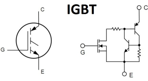 IGBT tranzistors