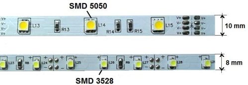 LED sloksne SMD5050 un SMD3528