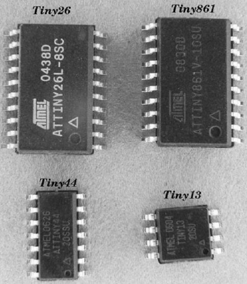 Microcontrollers Attiny