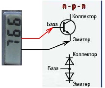 Tranzistora testa shēma