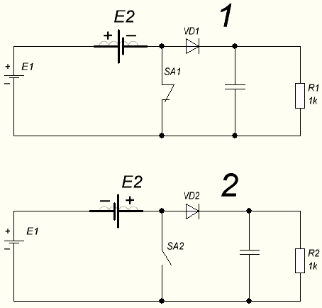 Индуктор под формата на източник на ЕМП