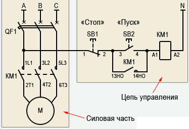 Диаграма за свързване на магнитен стартер
