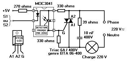 Controlling a triac using a microcontroller