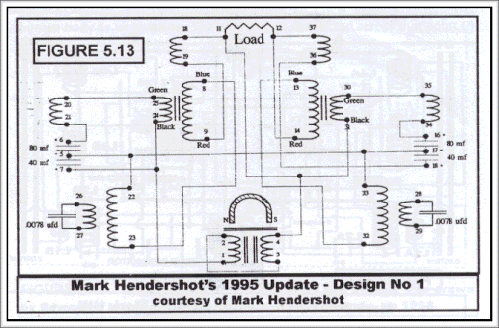 Hendershot ģeneratora shēma