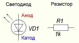 Обозначение на диаграмите на светодиоди и резистори