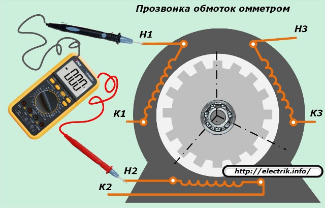 Tekercselési tekercs ohmmérő