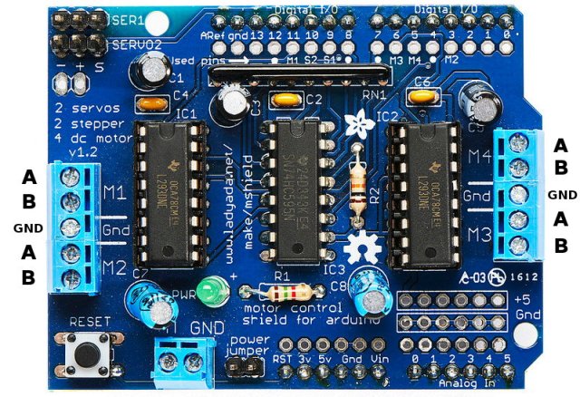 Motor-SHILD für Arduino