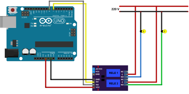 Gambarajah sambungan beban 220 V ke Arduino melalui relay