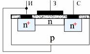 Kanālā integrētie tranzistori