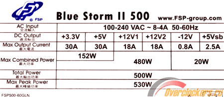 Power Supply Specifications