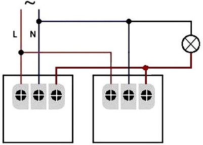 Kaavio nro 4 - lampun kytkeminen päälle kahdesta anturista, jotka sijaitsevat eri paikoissa