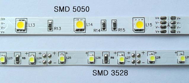 SMD-LEDs