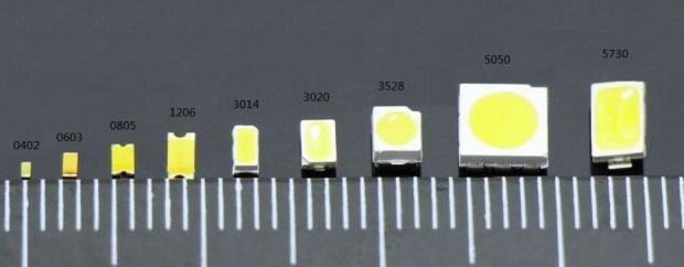 Typen, Eigenschaften, Kennzeichnung von SMD-LEDs