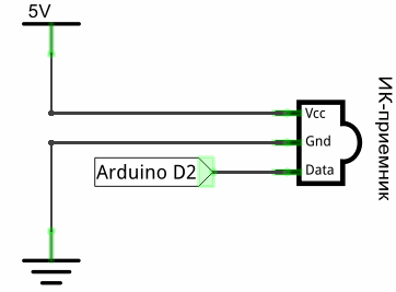Schema de conectare a senzorului IR